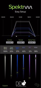 D-D Spektrum 150 LED Leuchte